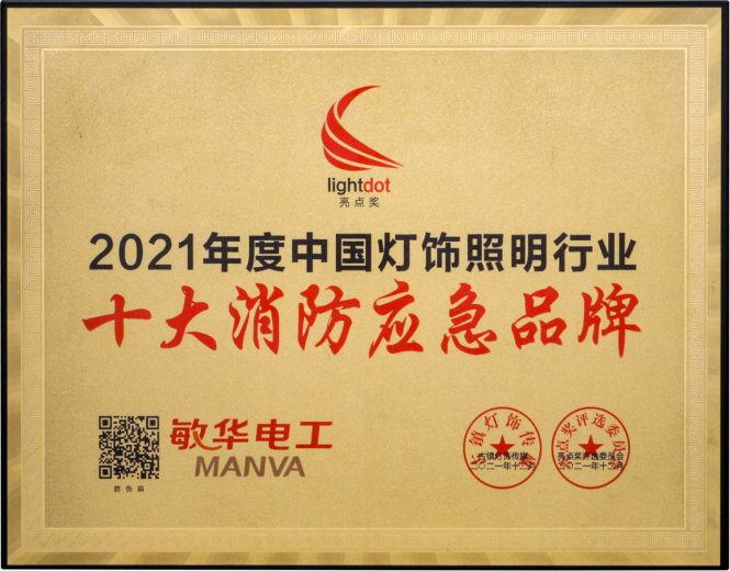 2荣誉加冕丨敏华再获“十大消防应急品牌”殊荣！.png