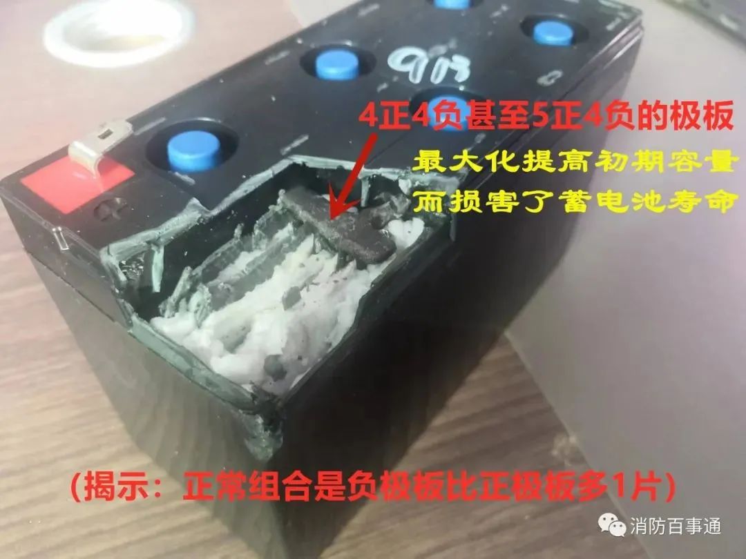 2没有最低，只有更低！揭露消防应急照明行业的铅酸蓄电池使用乱象！.jpg