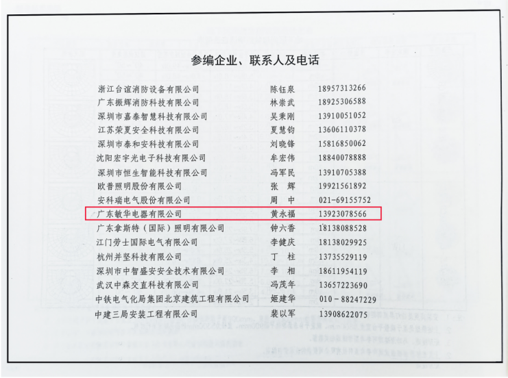 167521696224504.png 13勇于担当 敏华再次积极参编团体标准!.png