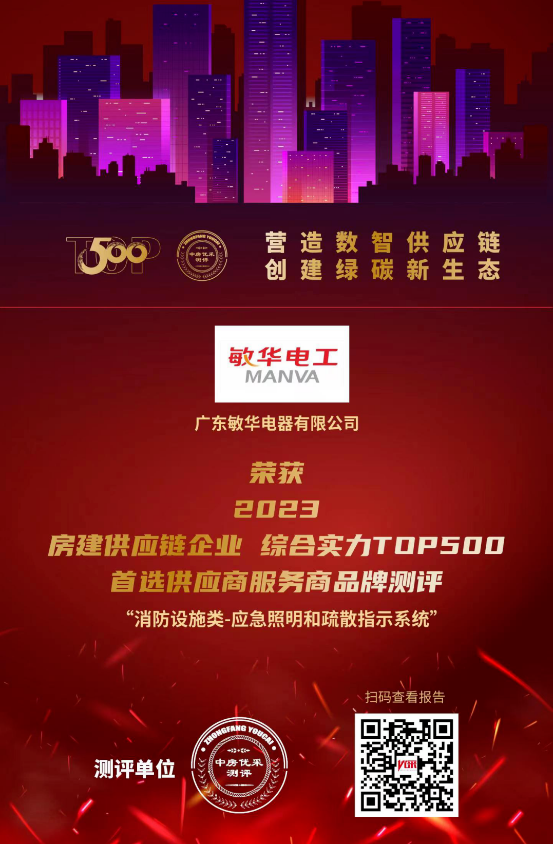 13中消会主办的消防产品高质量发展大会成功召开—-敏华冠名支持.png